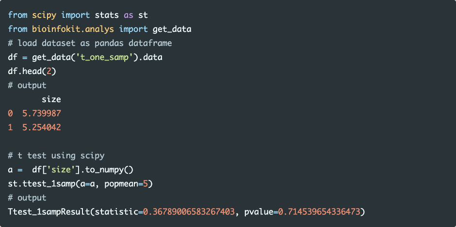 one sample t-test using SciPy