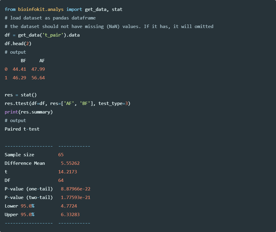 paired t-test using bioinfokit